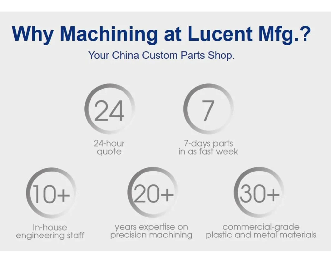 Customized Titanium Manufacture Machining Gr5 Titanium CNC Medical Machined Parts